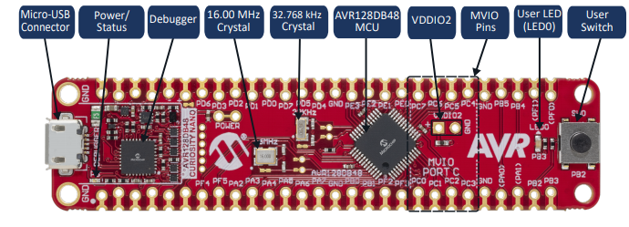 Microchip Technology AVR128DB48 Curiosity Nano套件(EV35L43A)